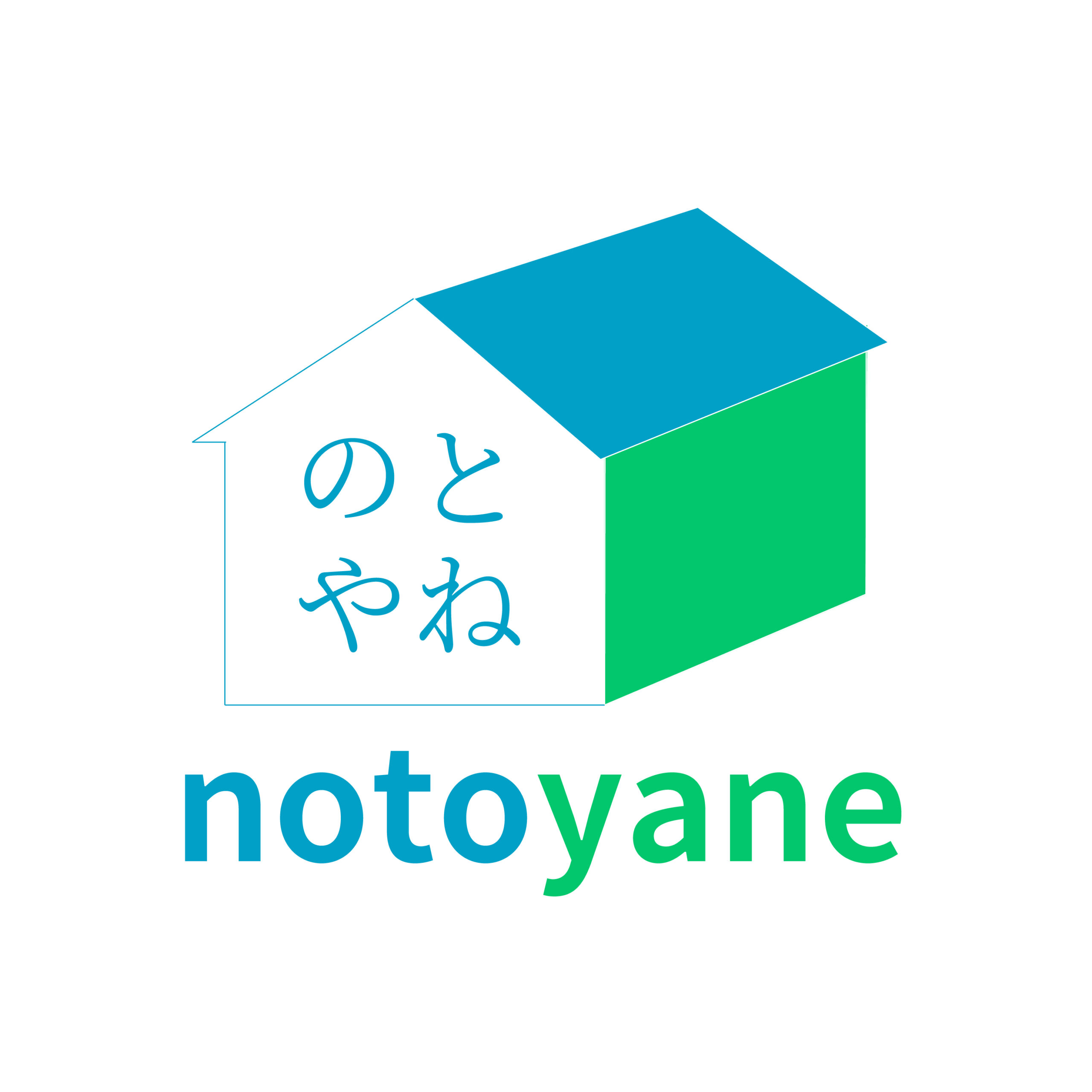 notoyane